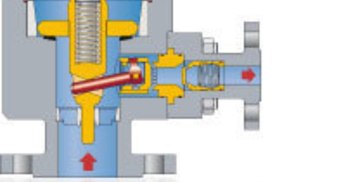 Flow Motion Control Products Severe Service Circor