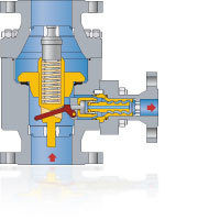 Flow Motion Control Products Severe Service Circor